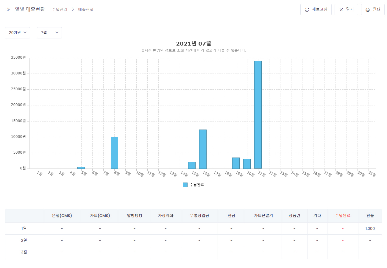 CMS회원등록